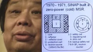 Xu Hongjie - Chinese Academy of Sciences Thorium Molten Salt Reactors Solid & Liquid Fuel @ ThEC12