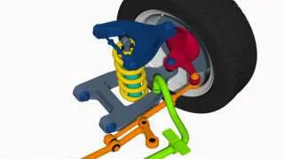 Suspension System Animation