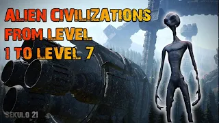 Alien civilizations from level 1 to level 7. And to say that we are still at level 0.72 on the scale