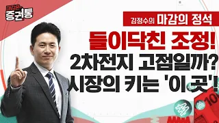 변동성에 휘둘리는 시장, 피난처는 '이 곳'! [마감의 정석]