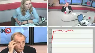 Михаил Веллер. Особое мнение. 27.04.2015