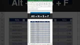 Excel Tutorial: How to Add Filter Buttons to the Top of Your Worksheet #howto #tutorial