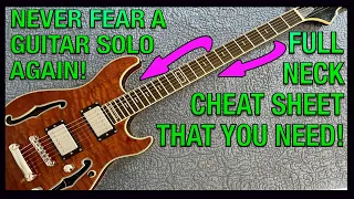 1 HOUR FREE Guitar Soloing Lesson: How ONE Diagram Can Rule It ALL!