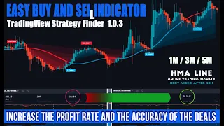 Best Tradingview Indicator For Scalping 1m 3m 5m and How to increase Accuracy more than 75%