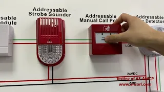 Testing of Addressable Manual Call Point AS AMCP