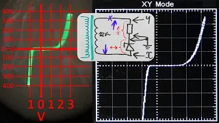 Simple DIY curve tracer, Zener diode thermal drift