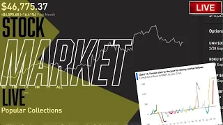 Durable Goods & Consumer Confidence