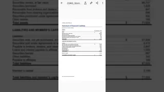 AMC Short Squeeze and GME Short Squeeze Update: Breaking down Citadel Financial Report