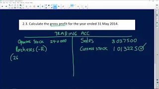 Accounting 2020: Paper 1 Support:  Calculating Gross Profit Using the Ledger Account