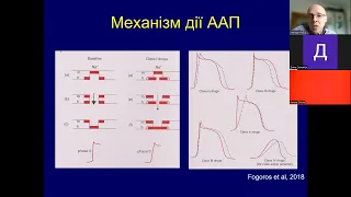 Антиаритмічна терапія