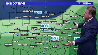 DFW weather: Back to school forecast, and will we see more rain this week?