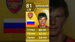 Andrey Arshavin's Fifa cards history (10-16) #fifa #football #edit #soccer #viral