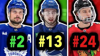 RANKING The MVP From All 32 NHL Teams