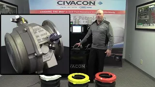 CivaCommand Overview 2022