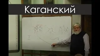 Владимир Каганский. Нерешенные фундаментальные проблемы общей географии (24.11.2017)