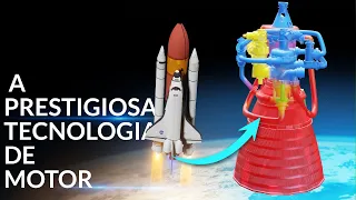 Motores criogênicos | A física completa