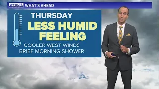 Isolated showers possible Thursday morning; dry weather, breeze in afternoon | WTOL 11 Weather