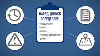 3. Наряд допуск / "Золотые правила" в области безопасности и охраны труда