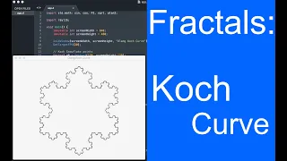 Fractals | Koch Curve