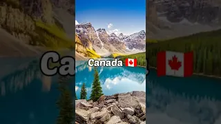 top 5 countries of the world where is no sunset