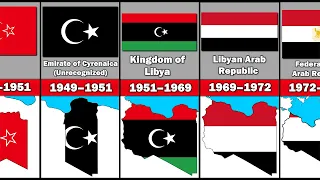 Evolution of The Libyan Flag and Territory