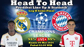 Real Madrid vs Bayern Munchen Semi-final leg 2 Champions League 2024