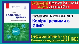 Практична № 3. Колірні режими в GIMP | Модуль Графічний дизайн | 10(11) клас | Потієнко