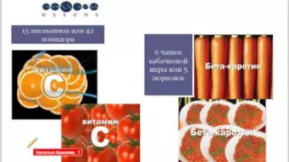 Продукты для здоровья и удовольствия  Лидер компании ESSENS, врач Елена Гапченко