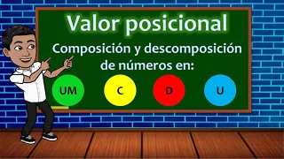 Valor posicional - Composición y descomposición de números en U, D, C, UM