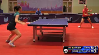 5.ЗИРОНОВА - ПРОХОРОВА #RUSSIAN #Championships #tabletennis #настольныйтеннис