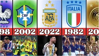Fifa World Cup History Football (1930-2022) | 365 Football