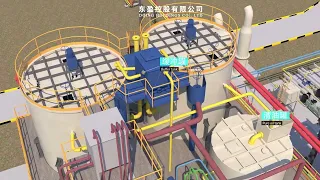 60tph palm oil mill plant 3D video