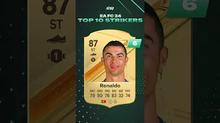 Top 10 Best STRIKERS (ST) in EA SPORTS FC 24? 👀