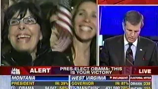 Obama Election Night Win   Fox News, Brit Hume Reaction