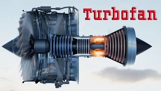 Turbofan Cheat Sheet | Pilot Tutorial