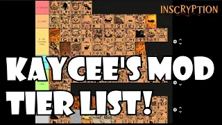 All cards tier list! | Inscryption Kaycee's Mod