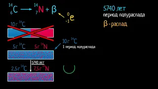 Период полураспада и радиоуглеродный анализ (видео 20)| Квантовая физика | Физика