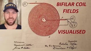 Magnetic and Dielectric fields of the Bifilar Coil Visualized