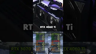 Viewer Asks: RTX 4060 Ti 8G? or RTX 3070 Ti? #rtx4060ti8gb #rtx3070ti