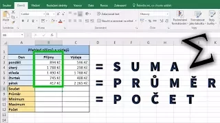 Excel základní funkce online SUMA a PRŮMĚR