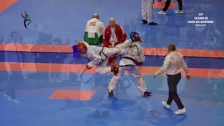 Europei Taekwon-Do EITF Jesolo 2023 - Slide new