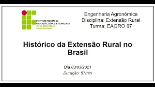 Extensão Rural   Histórico