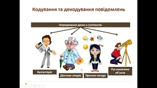 Кодування даних. Опрацювання даних як інформаційний процес.