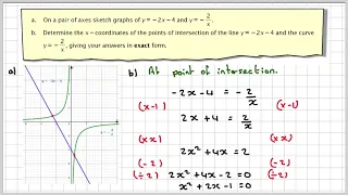 Finding the exact x coordinate of the intersection of two curves