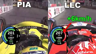 Leclerc vs Piastri Lap Comparison - Monaco GP (-0.154)