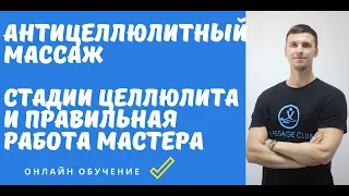 Антицеллюлитный моделирующий массажа бедра для похудения.