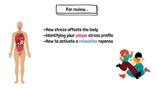 Stress and the Relaxation Response | Microlesson