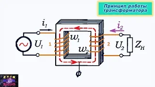 Трансформаторы принцип действия, конструкция, классификация