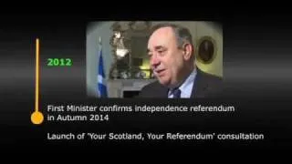 Scotland's Constitutional Timeline