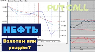 Нефть. Взлетим? Или сначала отступим?